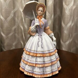 Lenox Collection “Springtime Promenade” Fine Porcelain Sculpture